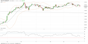 JPY