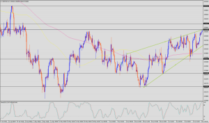 -images-16_07_15 USDCHF_4h