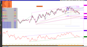EUR_USD Euro _ US Dollar
